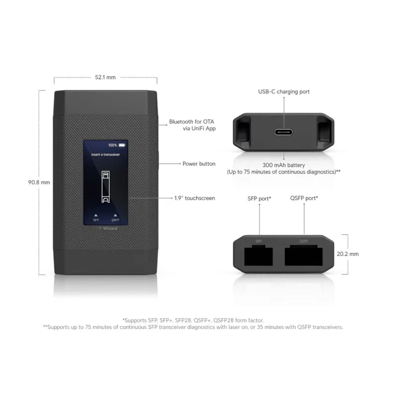 Ubiquiti Networks SFP Wizard, SFP+ SFP28 QSFP+ QSFP28 Module UACC-SFP-Wizard