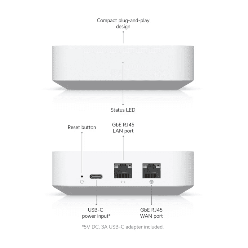 New Factory Sealed Ubiquiti Gateway Lite UXG-Lite Gateway Ubiquiti Networks