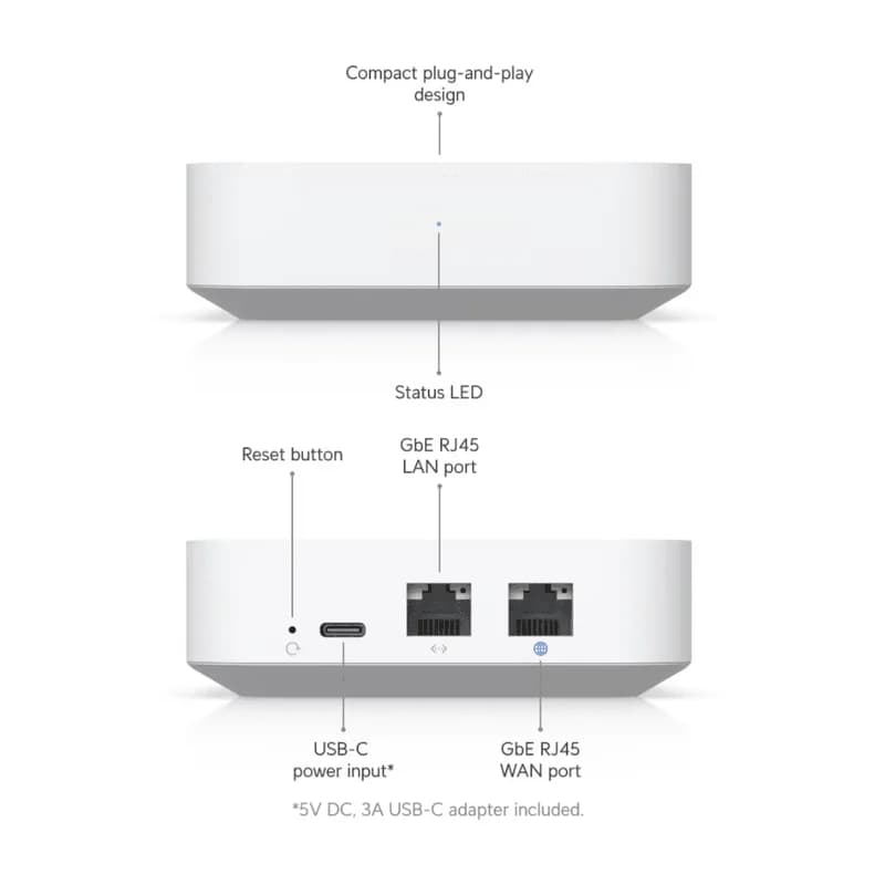 New Factory Sealed Ubiquiti Gateway Lite UXG-Lite Gateway Ubiquiti Networks