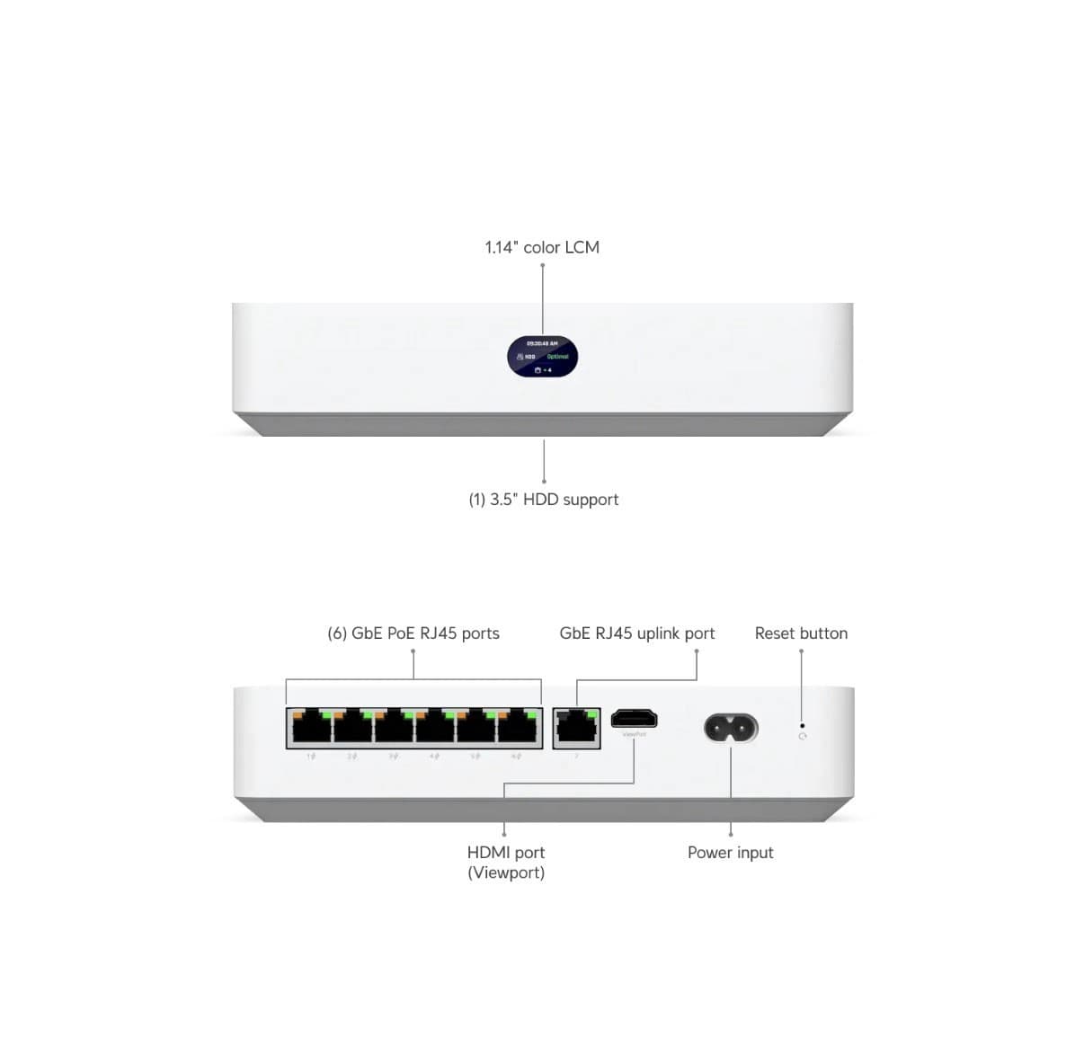 Ubiquiti UniFi Network Video Recorder Instant Kit + 4 x G5 Turrent Ultra Cameras - Image 2