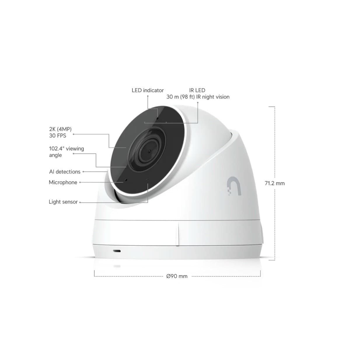 Ubiquiti UniFi Network Video Recorder Instant Kit + 4 x G5 Turrent Ultra Cameras - Image 4