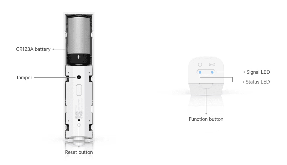 Ubiquiti Motion Sensor USL-Motion SuperLink UniFi Protect - Image 2