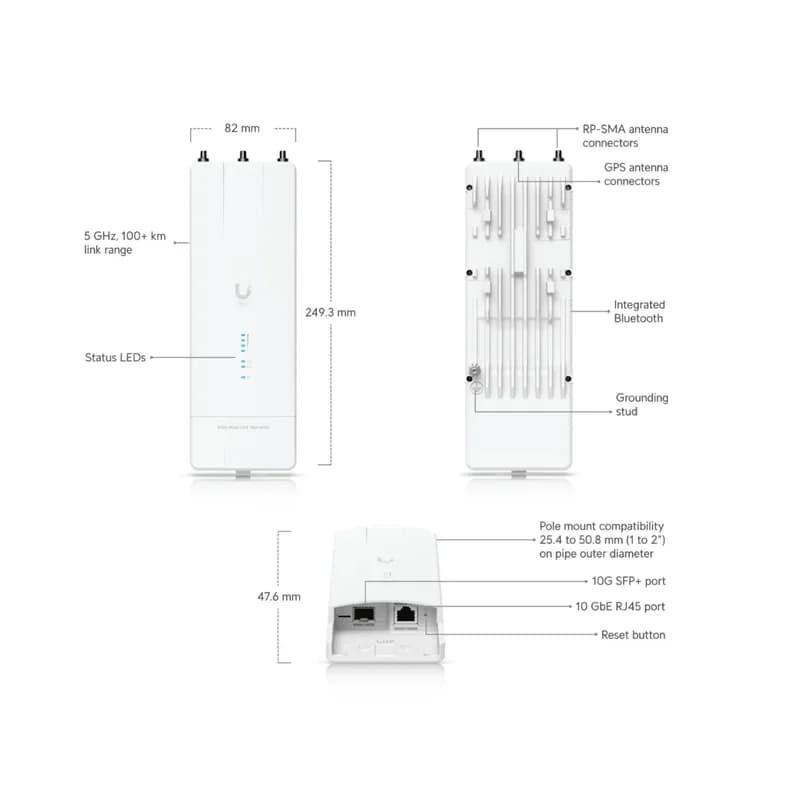New Sealed Ubiquiti Wave MLO5 Wave-MLO5 Multi-Link Operation 2 x 5GHz Wifi 7